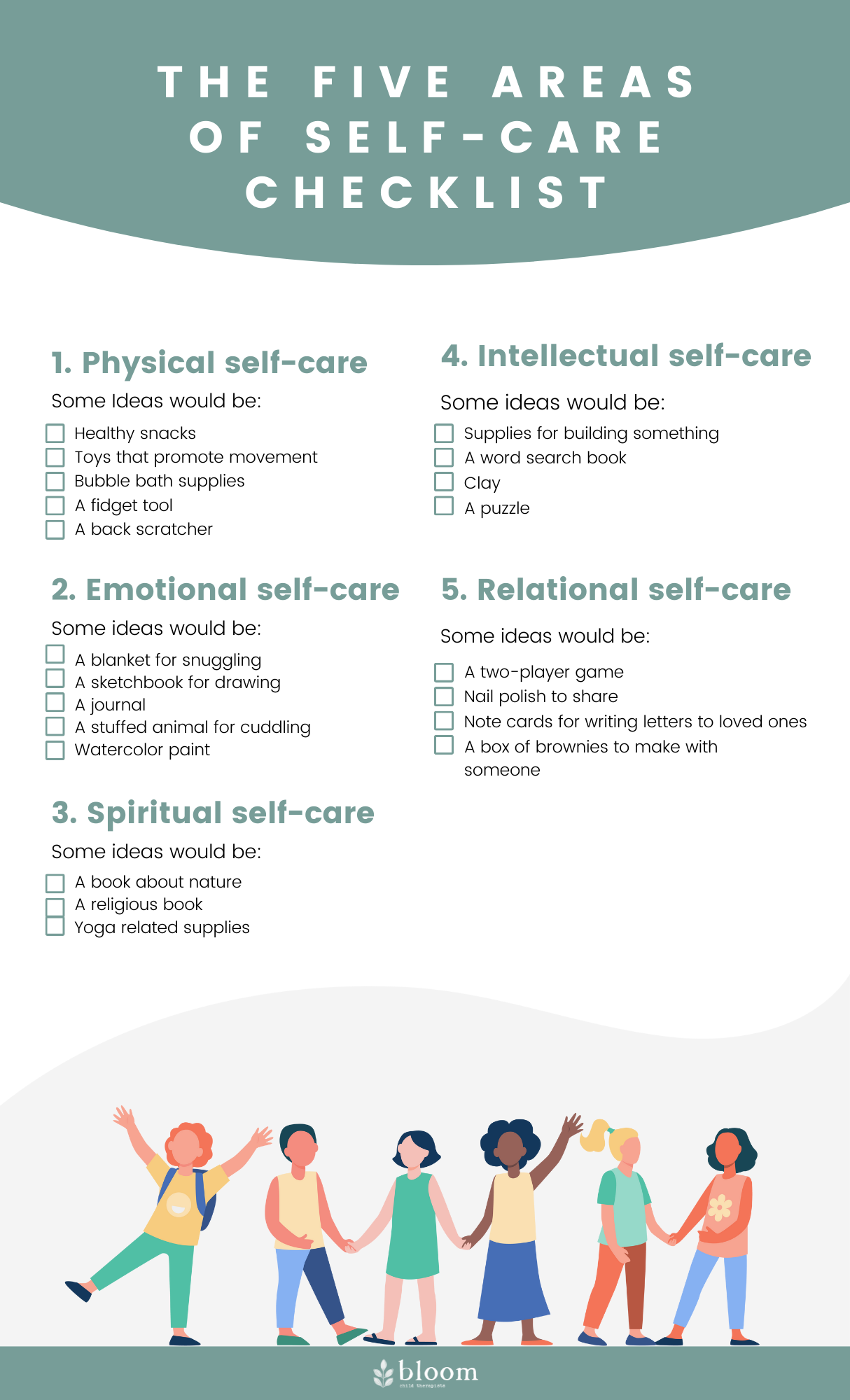 5 Areas of Child Self-Care